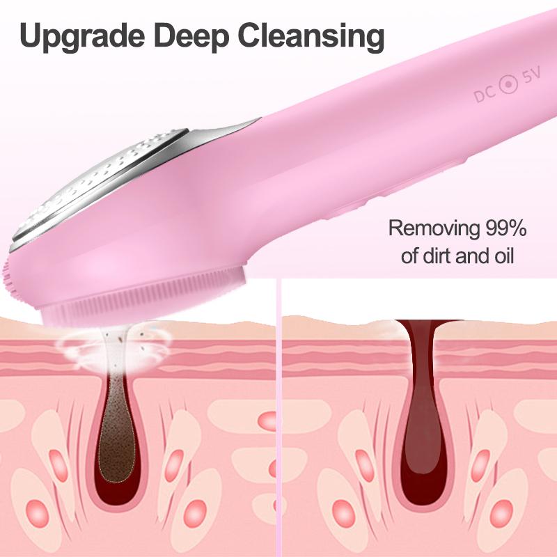 Facial Cleansing Brush
